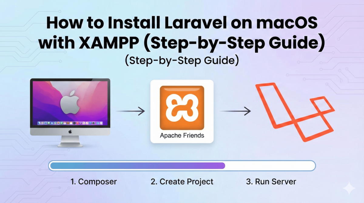 How to Install Laravel on macOS with XAMPP (Step-by-Step Guide)